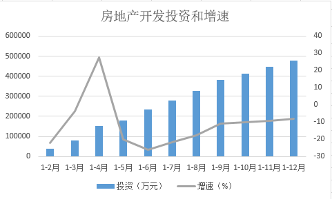 2020商河县gdp_2020年济南区县GDP榜单 商河县排名....(3)
