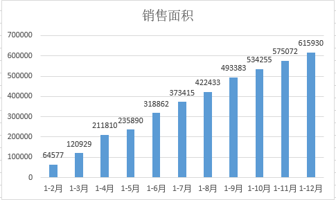 2020商河县gdp_2020年济南区县GDP榜单 商河县排名....(3)