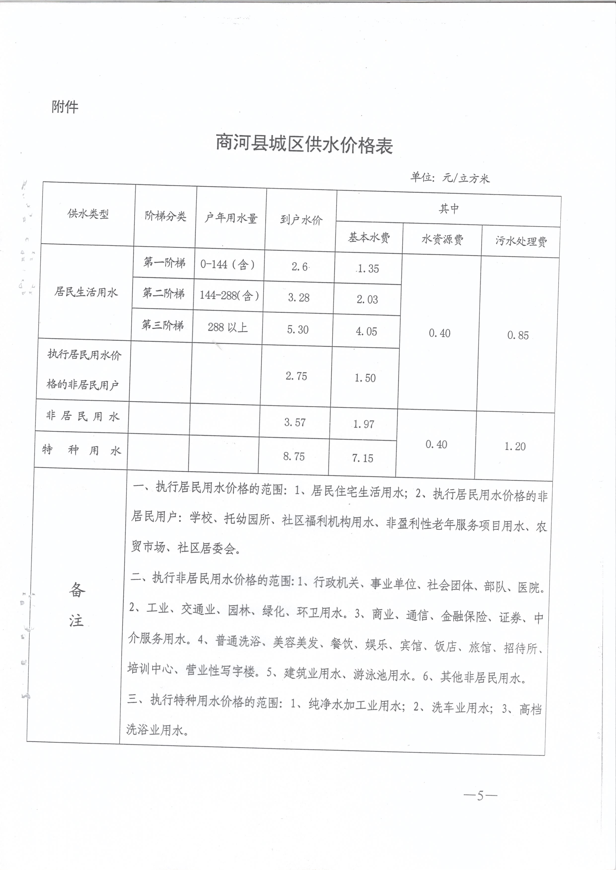 水价标准5.jpg