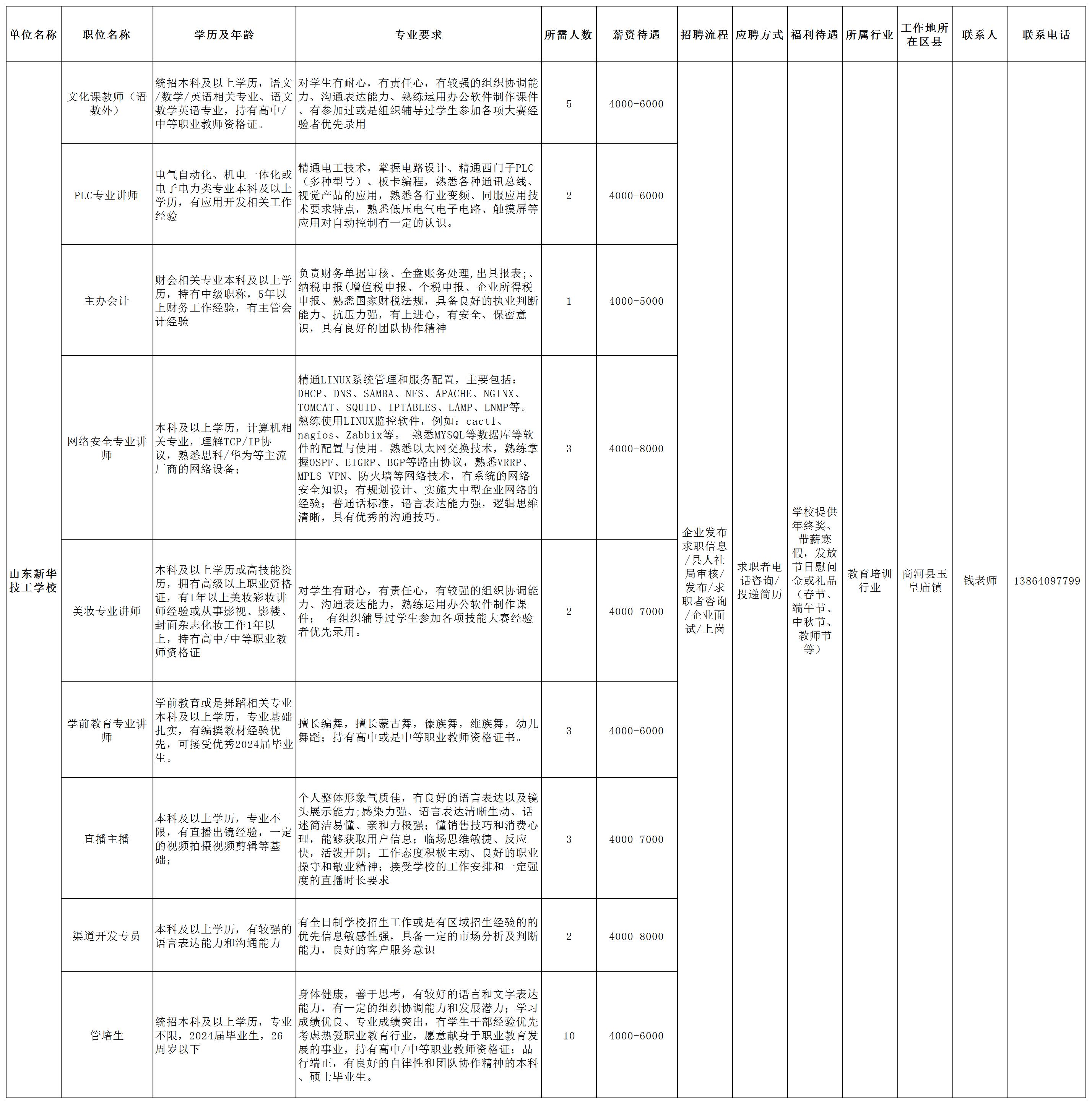 新华_Sheet1.jpg